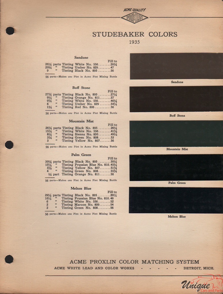 1935 Studebaker Paint Charts Acme